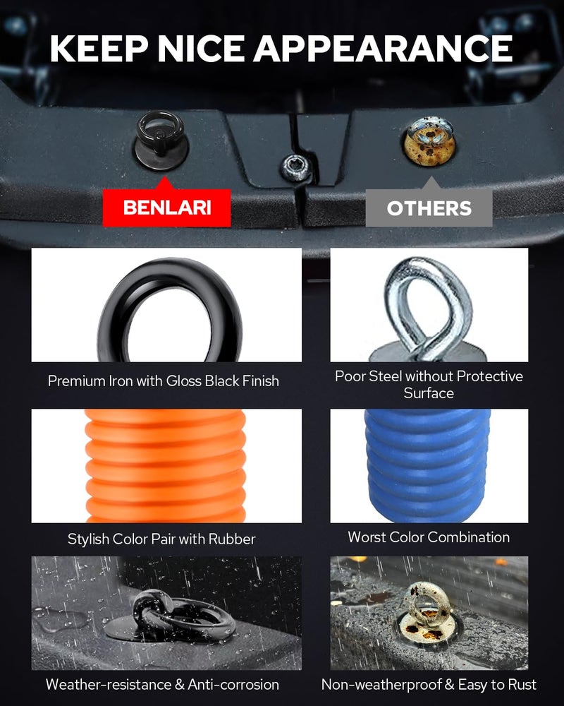 Benlari Tie Down Anchors 1 Inch ATV Flexible Loop Bed Lock and Ride Iron Ruber Fit for Polaris RZR Sportsman Ace 2013-2025 Orange - Image 3
