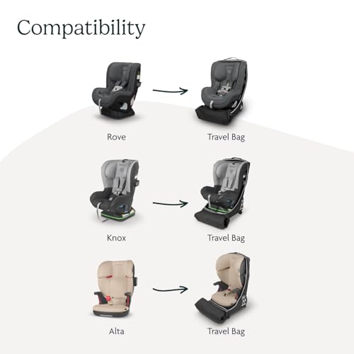 UPPAbaby Travel Bag for Rove, Knox and Alta Car Seats - Smooth Wheels, Handles + Durable Design - Includes TravelSafe Protection - Image 5