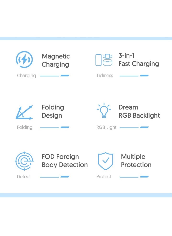 EVEREEN - 3-in-1 Magnetic Charging Dock With Foldable Stand And Night Illumination Non-Waterproof ABS Wireless Charger For iPhone 15/14/13/12 Pro/Max/Plus And Apple Watch Series 2-9 15W Fast Charging Power Compatible With Multiple Devices Powerful Magnet LED - Image 1