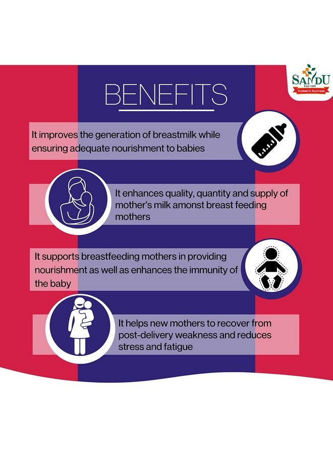 Sandu Shatari | Ayurvedic Tonic to Increase Breast Milk Supply (200 g) - Image 5