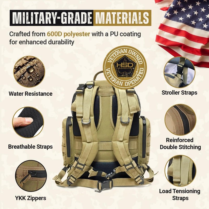 HighSpeedDaddy - Original Baby Diaper Backpack, Military-Grade, Waterproof Baby Travel Bag for Dads & Moms, Lay-Flat Design with Stroller Straps, Tablet Sleeve, & Rubber Feet - 32L capacity, Brown - Image 4