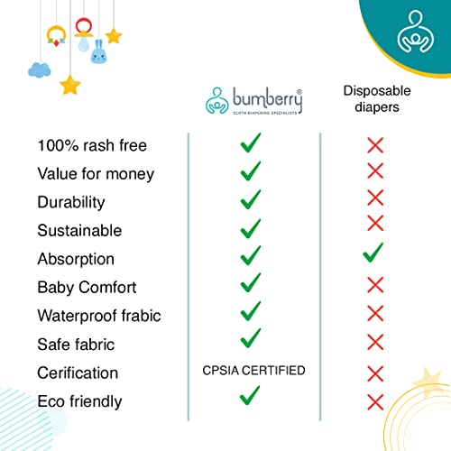 Bumberry Baby Reusable Pocket Cloth Diaper With 1 Three-Layer Microfiber Inserts/Soakers & Extra Pocket | Washable Rash Free Baby Diaper With Adjustable Size Press Studs Fits ( Blue Brown Royal, 6 - 36 Months ) - Image 4