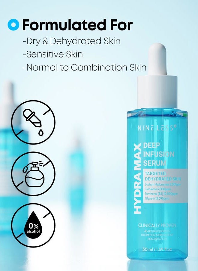 NINELESS HYDRA-MAX Deep Infusion Serum –48hr Korean Hydrating Face Serum with Hyaluronic Acid, Panthenol - 5 Ceramides -Deep Moisture, Fast Absorbing, All Skin Types, 1.69 fl.oz. - Image 5