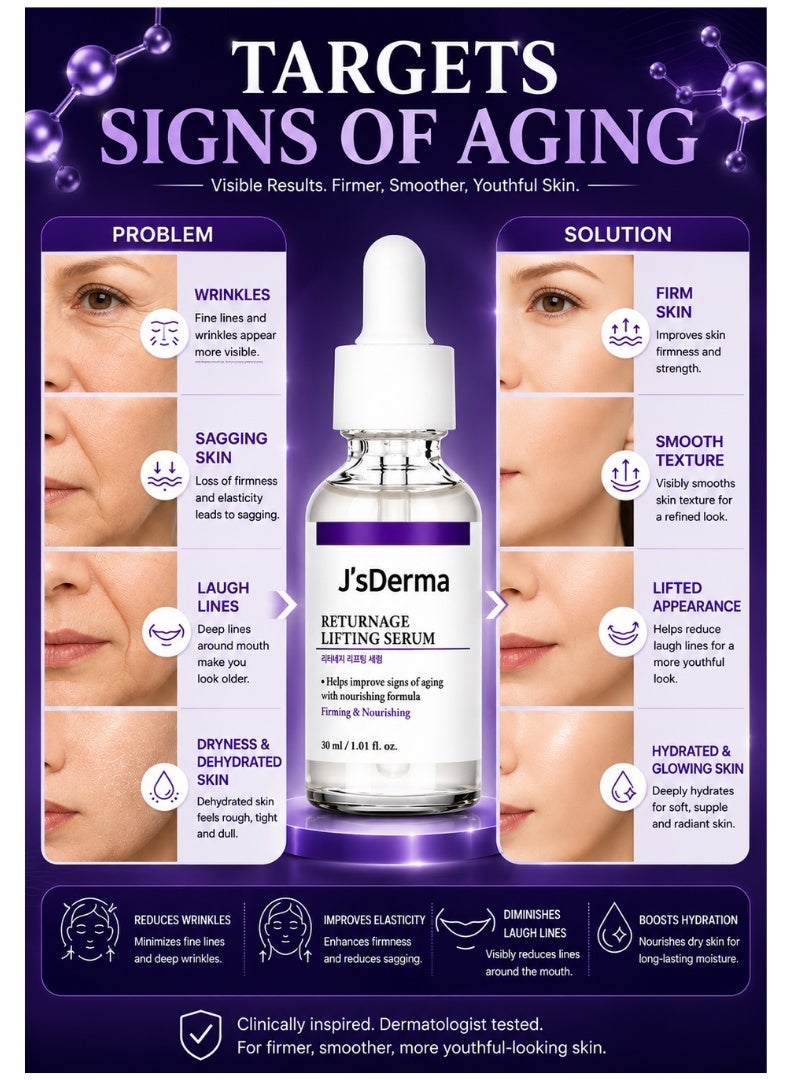 J'sDerma Korean Anti-Aging Face Serum for Wrinkles, Sagging Skin & Laugh Lines With Adenosine, Collagen peptide, Copper Tripeptide & Peptide Complex for Firming & Elasticity Care Sensitive Skin Returnage Lifting Serum -30ml - Image 4