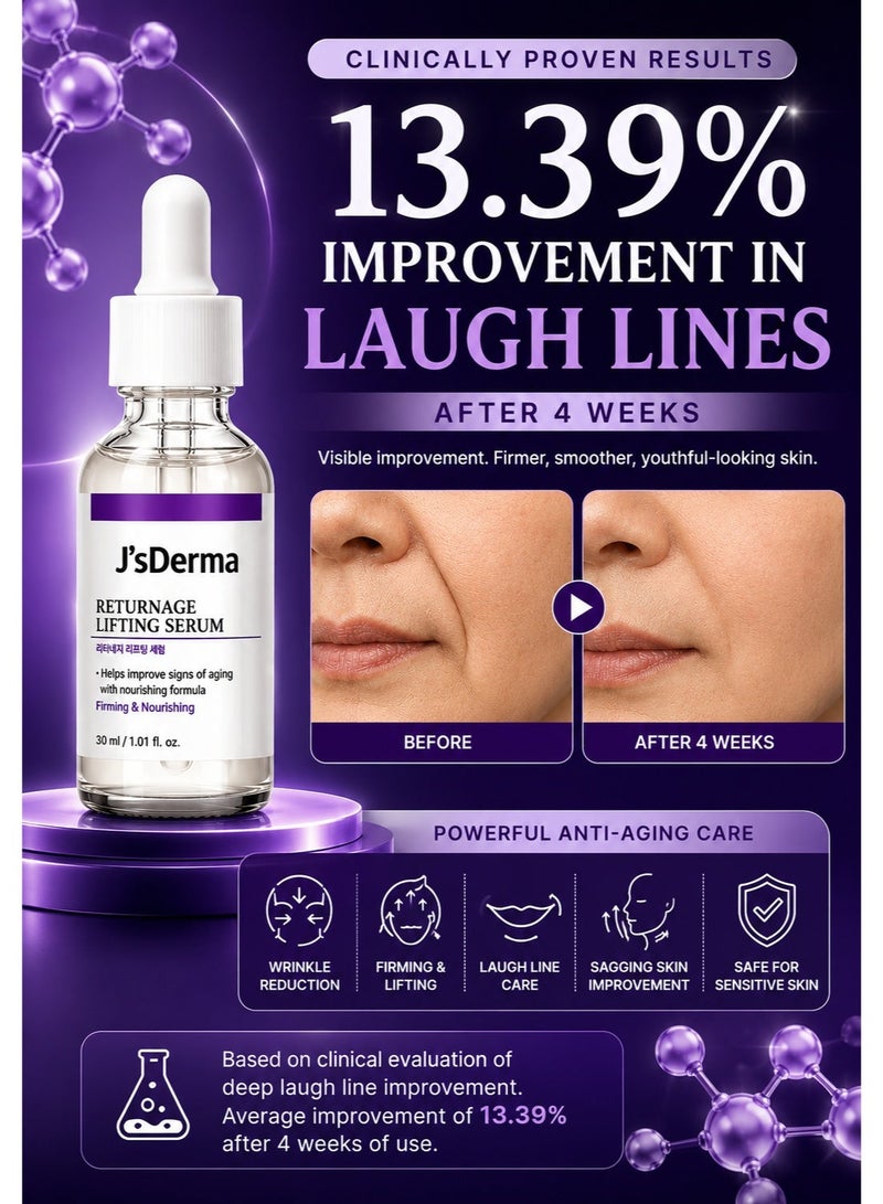 J'sDerma Korean Anti-Aging Face Serum for Wrinkles, Sagging Skin & Laugh Lines With Adenosine, Collagen peptide, Copper Tripeptide & Peptide Complex for Firming & Elasticity Care Sensitive Skin Returnage Lifting Serum -30ml - Image 3