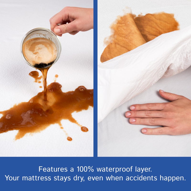 Four Seasons Essentials Full Extra Long (XL) Mattress Protector Zippered Waterproof Encasement Hypoallergenic Premium Quality Cover Protects Against Dust Allergies White - Image 3