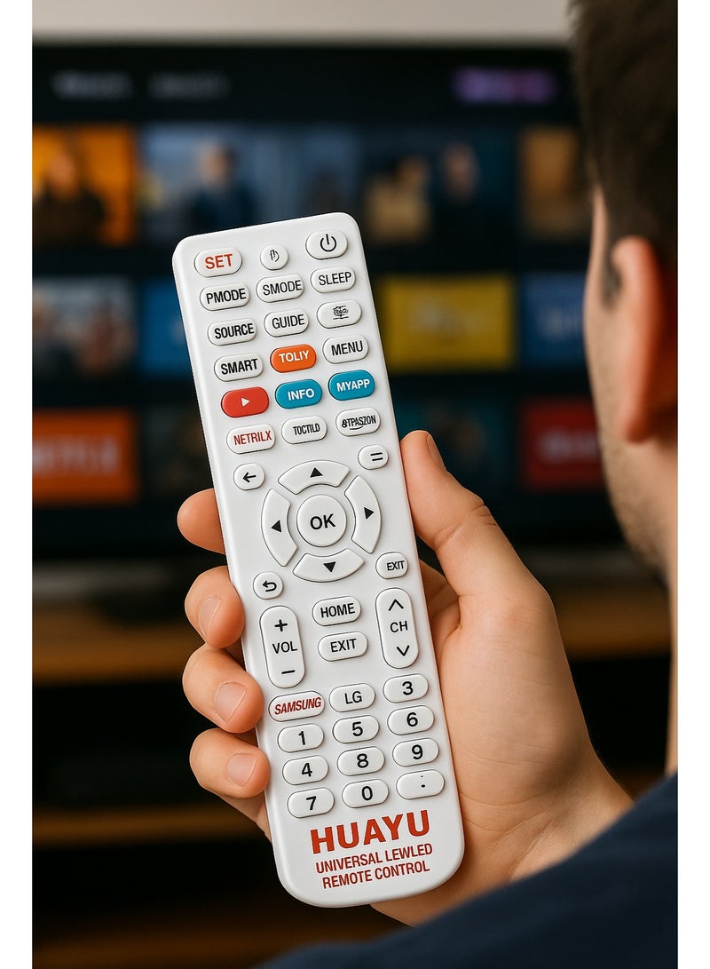 Huayu Remote Controller RML1130 X MAX - Image 3