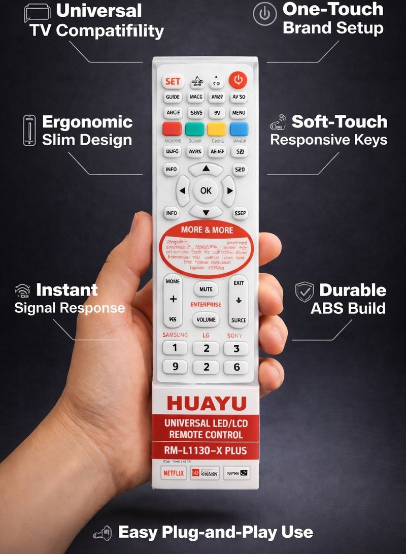 Huayu Remote Controller RML1130 X MAX - Image 2