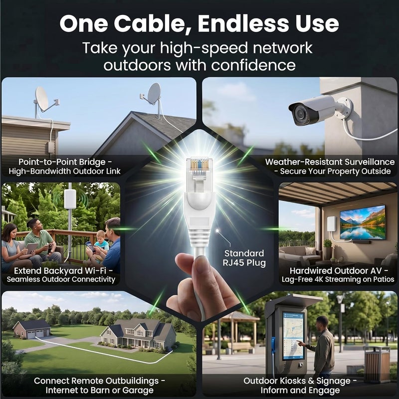 GearIT Cat6 Outdoor Ethernet Cable (50ft) 23AWG Pure Copper, FTP, LLDPE, Waterproof, Direct Burial, In-Ground, UV Resistant, POE, Network, LAN, Internet, Cat 6, Cat6 Cable - 50 Feet - Image 5