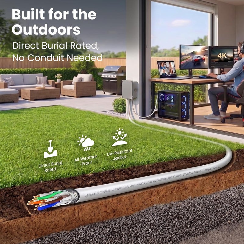 GearIT Cat6 Outdoor Ethernet Cable (50ft) 23AWG Pure Copper, FTP, LLDPE, Waterproof, Direct Burial, In-Ground, UV Resistant, POE, Network, LAN, Internet, Cat 6, Cat6 Cable - 50 Feet - Image 2