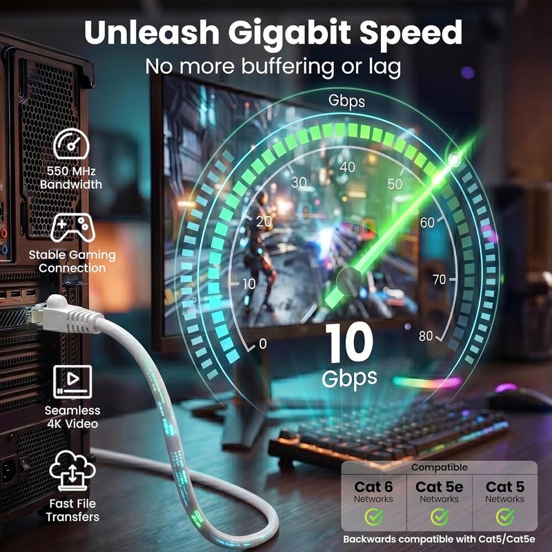 GearIT Cat6 Outdoor Ethernet Cable (50ft) 23AWG Pure Copper, FTP, LLDPE, Waterproof, Direct Burial, In-Ground, UV Resistant, POE, Network, LAN, Internet, Cat 6, Cat6 Cable - 50 Feet - Image 4