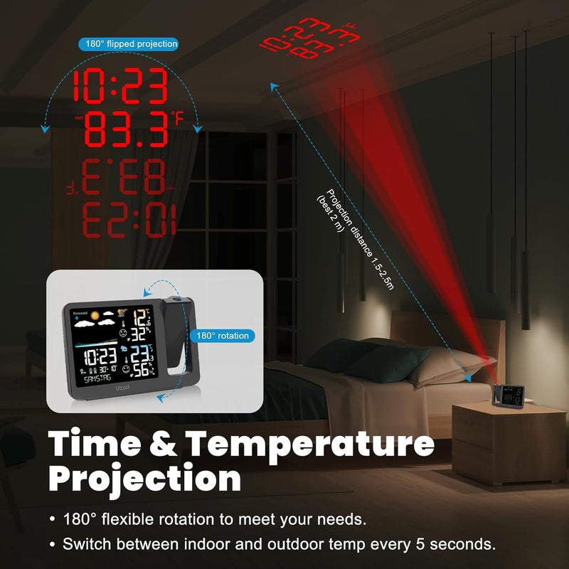 uzoli Projection Alarm Clock Weather Station, WWVB Atomic Projector Clock with Sensor, Adjustable Backlight, Indoor Outdoor Temperature Humidity, Digital Projection Clock for Bedroom Ceiling - Image 3