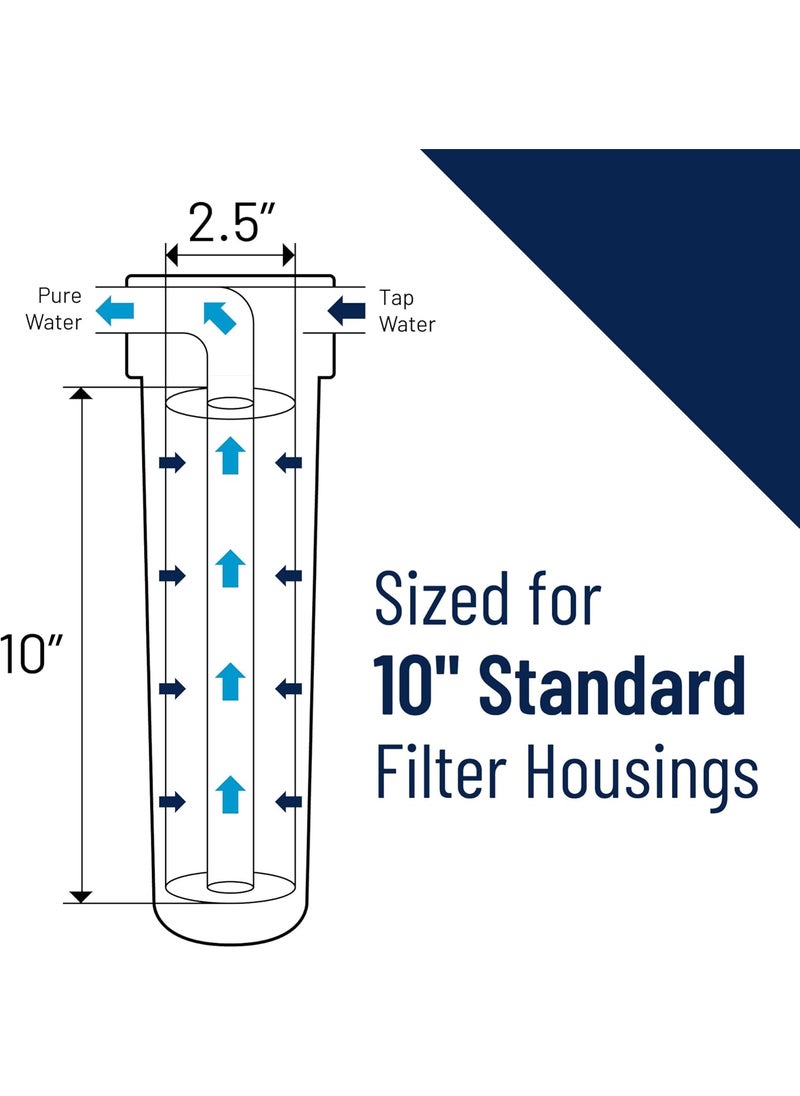 Pentair - Pentair OMNIFilter CB3 Carbon Water Filter 10 Undersink Carbon Block Taste  Odor Replacement Filter Cartridge NSF Certified to Reduce PFOAPFOS 10 x 25 05 Micron - Image 1