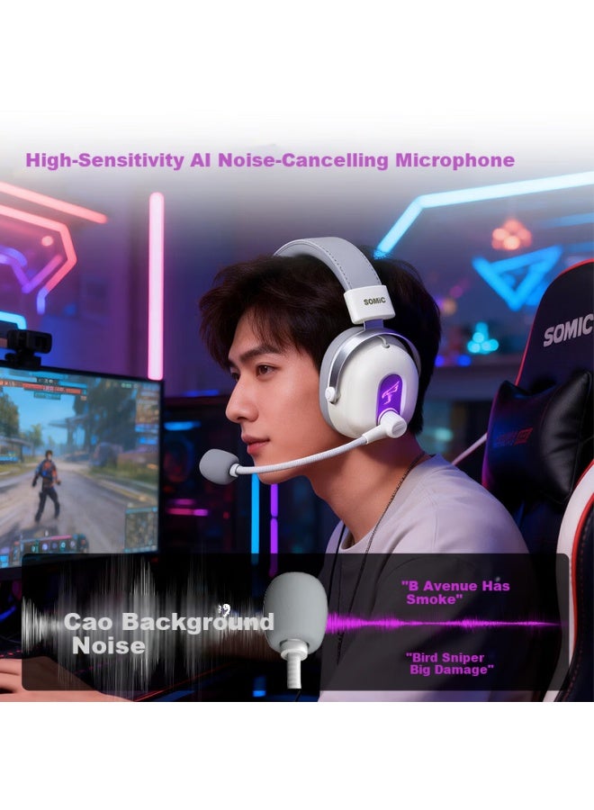 Somic G936 Pro+w Four-mode Wireless Gaming Headset Over-ear Fps Dedicated Tri-delta Valorant Cs2 Cloud Frost White - Image 2