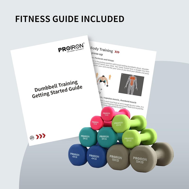 Neoprene Dumbbells 1kg Pair - Image 5