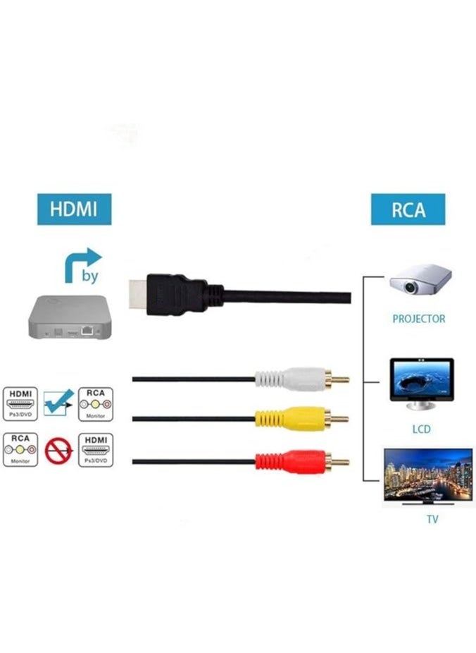 HDMI to RCA Cable, 5ft1.5m HDMI Male to 3-RCA Video Audio AV Component Converter Adapter Cable for HDTV