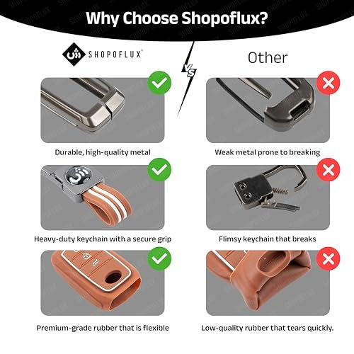 SHOPOFLUX Metal key Cover Compatible with Suzuki Dzire| Victoris | Ertiga 3 button smart key (Pack 1) (Brown Silicone) - Image 4