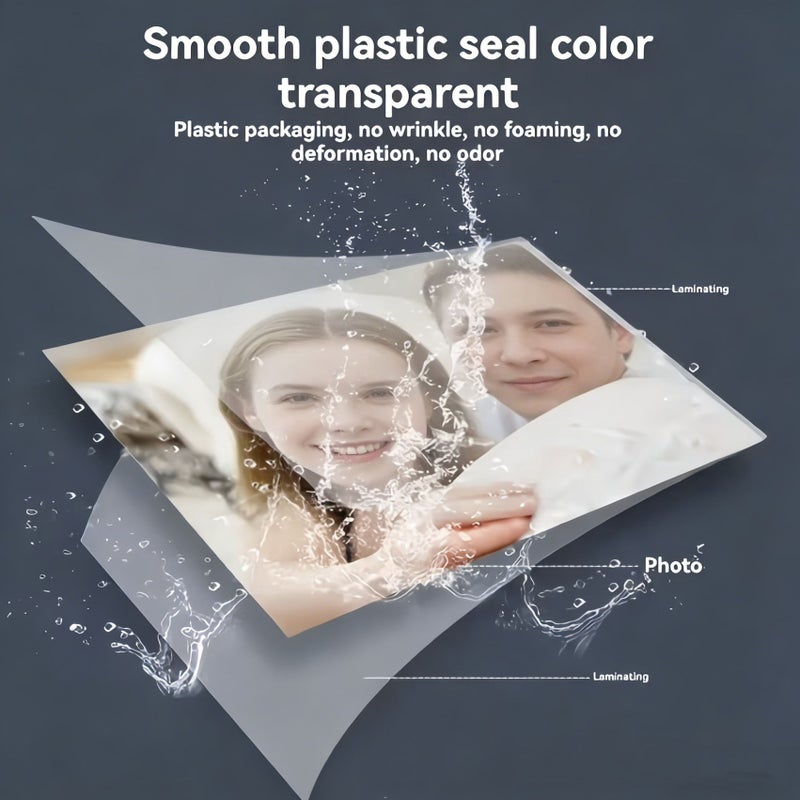 Professional Old Photo Restoration Kit 6 Inches 5 Sheets For Repair Colorization Remove Blurriness Scratches And Fading - Image 2