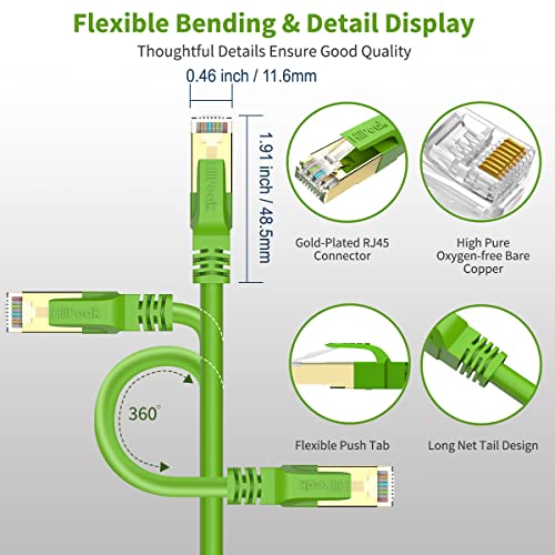 HiiPeak Cat8 Ethernet Cable 20FT, Indoor&Outdoor, Heavy Duty High Speed 26AWG Cat8 Network LAN Cable 2000Mhz, 40Gbps with Gold Plated RJ45 Connector, Weatherproof S/FTP UV Resistant for Router,Modem,PC Green - Image 3