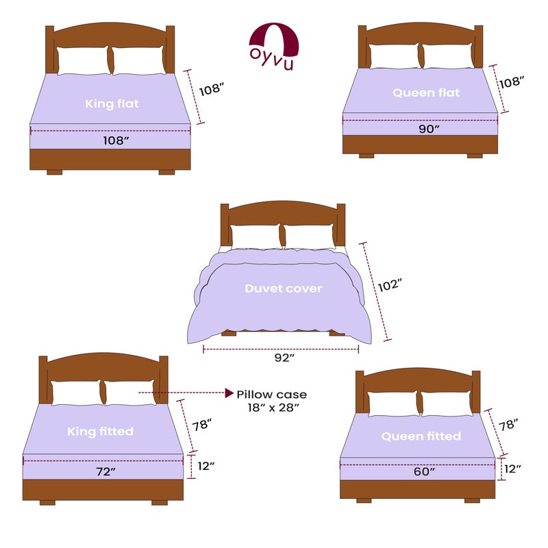 Oyvu Luxury Flat Bedsheet | Queen Size | 300 Thread Count | 100% Cotton | Lavender Aura Color | Variegated Horizontal Stripes Design | 1 Flat Bedsheet, 2 Pillow Covers | | Size 90”x 108”inch - Image 5