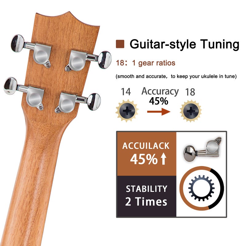 Everjoys Concert Ukulele Mahogany - 23 inch Professional Wooden Ukelele Free Online Lesson Uke Strap Case Digital Tuner picks Aquila String - Image 5
