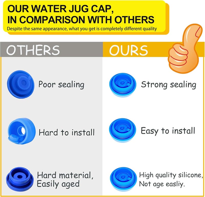 Striludo 3 Packs 5 Gallon Water Jug Cap,Reusable 5 Gal Caps for Water Jugs,Replacement Water Bottle Lids，Leak Proof Bottle Caps Fit 55mm Bottles,Multiple Colors,Patented - Image 4
