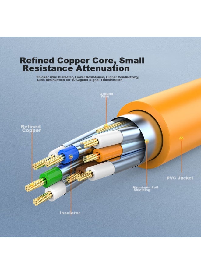 CHOSEAL Akihabara Cat6a Pure Copper 8-core Twisted Pair Cable, 10 Gigabit Double-shielded Network Connection Cable, Computer Broadband Home Ready-made Patch Cord, 5 Meters, Qs567c - Image 2
