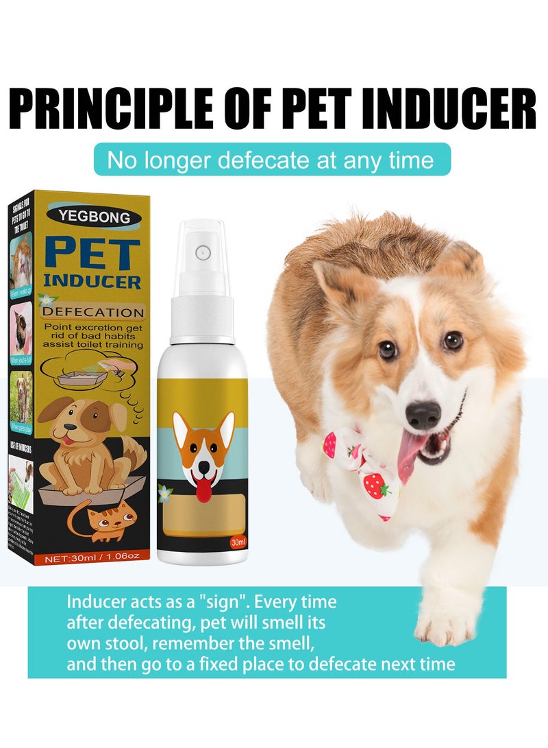 YEGBONG Pet toilet training spray Fixed-point defecation training spray - Image 5