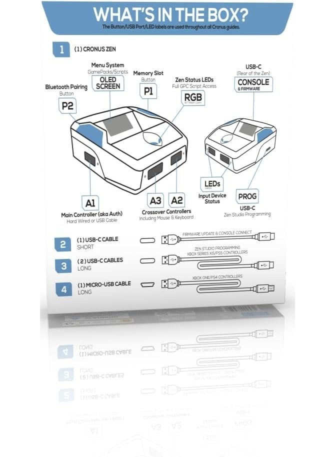 Cronus Zen Cross-Platform Gaming Adapter for PS4, PS5, Xbox Series X|S & Nintendo - Image 5