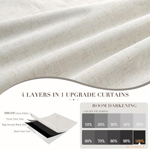 SPWIY 100% Cream Beige Blackout Linen Curtains 84 inches Long 2 Panels for Living Room Back Tab Rod Pocket Soild Thermal Insulated Natural Beige Room Darkening Decorative Window Drapes for Bedroom - Image 2
