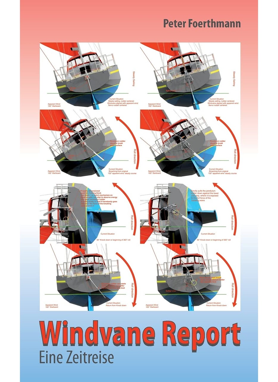 Windvane Report: Eine Zeitreise 