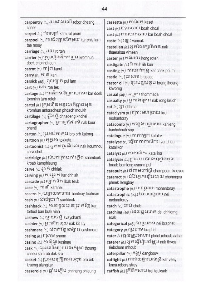 null - English-Cambodian & Cambodian-English One-to-One Dictionary (exam-suitable) (English-Cambodian & Cambodian-English One-to-One Dictionary (exam-suitable)) - Image 1