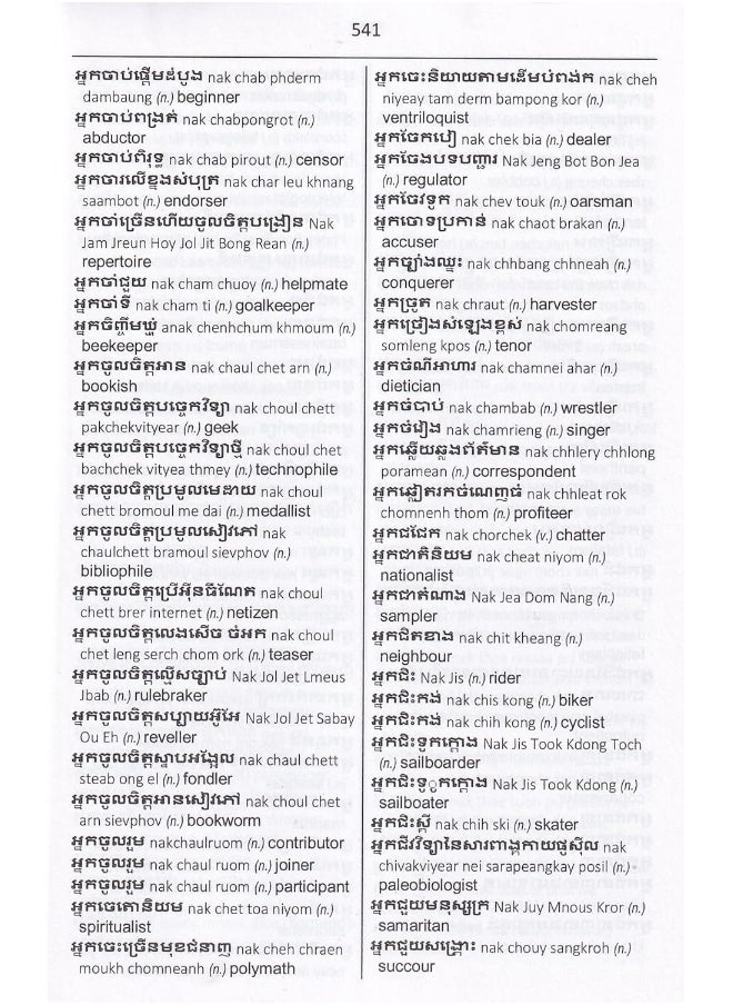 null - English-Cambodian & Cambodian-English One-to-One Dictionary (exam-suitable) (English-Cambodian & Cambodian-English One-to-One Dictionary (exam-suitable)) - Image 1