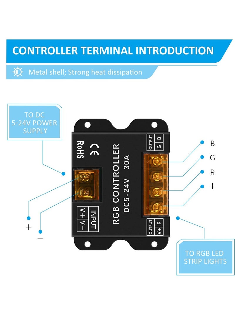 Wireless RF LED Wall Controller, Smart Touch Panel with RGB Dimmer, Compatible with DC 5-24V 30A 3528 2835 5050 RGB LED Strips, Sensitive Touch Control, Wall Mounted - Image 4
