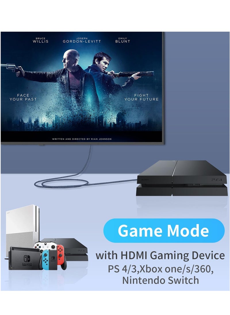 Generic - 60Hz）、连接类型（Male to Male）、适用设备（Monitor, PS4）、速度（High Speed）、兼容性（HDCP2.2 Compatible）以及长度（6.6FT 2M）。标题信息丰富，但略显冗长，且包含了不必要的细节。

新标题建议： - Image 1