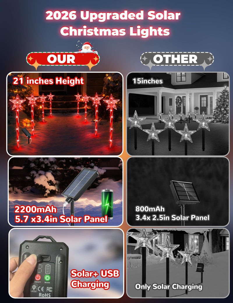 ZIVASA Solar Christmas Lights Outdoor 8 Pack, 2200mAh Solar Xmas Decorations Star Light, 8 Lighting Modes IP65 Waterproof Christmas Pathway Lights Outside for Garden, Yard, Street, Park, Holiday (RED) - Image 2