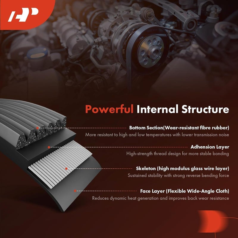 A-Premium حزام محرك A-Premium سيربنتين - Image 5