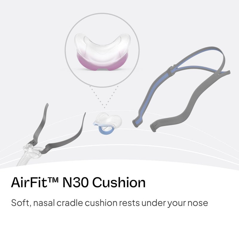 ResMed AirFit N30 Cushion - Nasal CPAP Mask Cushion Replacement - Soft Silicone - Medical CPAP Supplies & Accessories - Small/Wide - Image 3