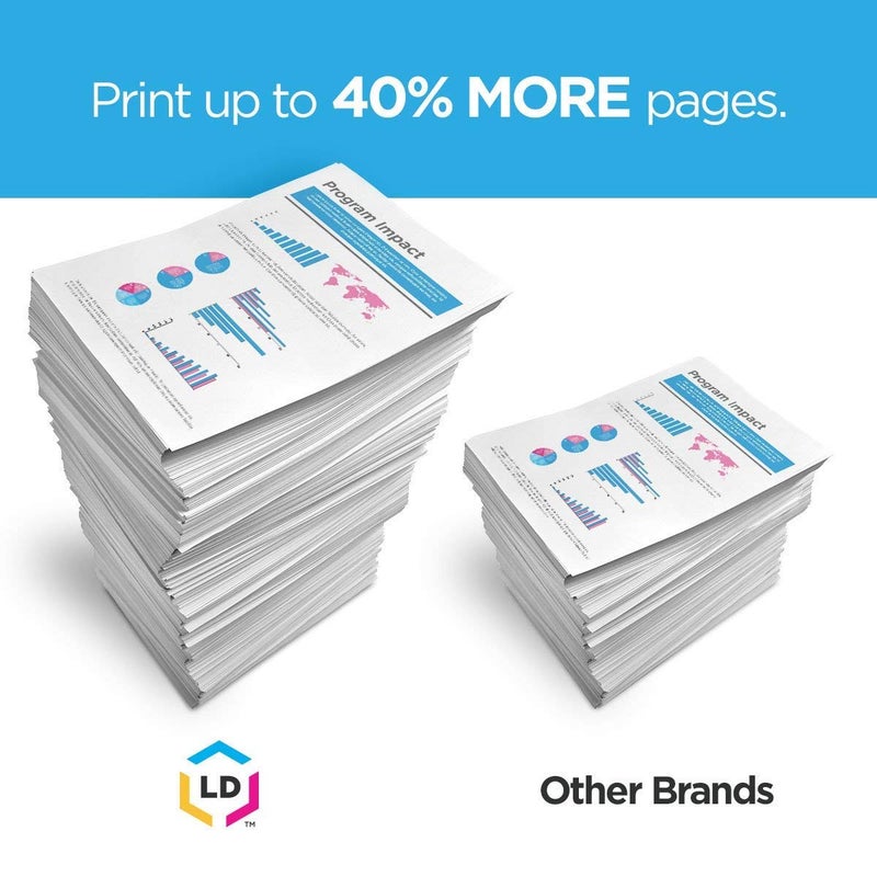 LD Products Compatible Toner Cartridge Replacements for HP 78A CE278A (Black, 3-Pack) for use in LaserJet Pro M1536dnf & LaserJet Pro P1606dn - Image 5