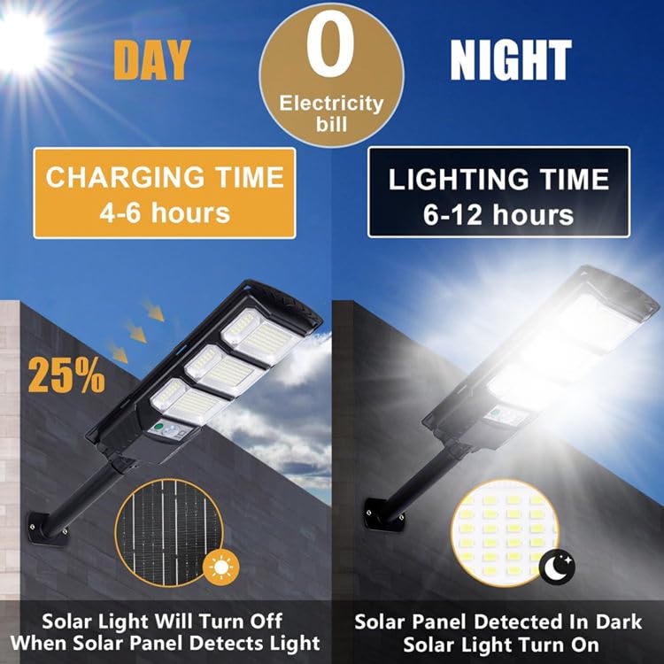 kh Acrylic Solar Street Lights Outdoor Waterproof 144 LED 60 W Solar Dusk to Dawn Flood Light Outside Solar Powered Security Exterior Wall Mount Lamp Motion Sensor Remote Control (Pack of 1) - Image 5
