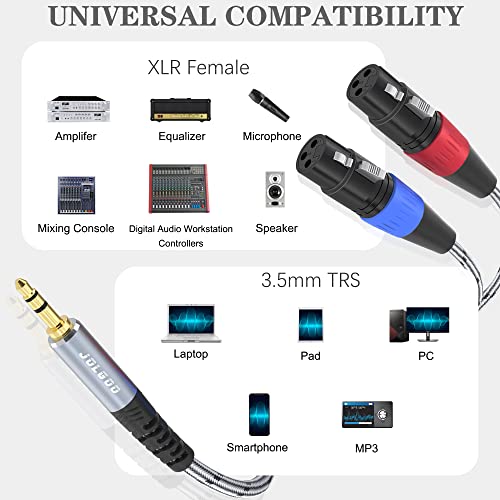 JOLGOO Dual XLR Female to 3.5 mm TRS Stereo Microphone Cable, 2 XLR Female to 1/8 inch TRS Stereo Y Splitter Patch Cable, 10 Feet - Image 2