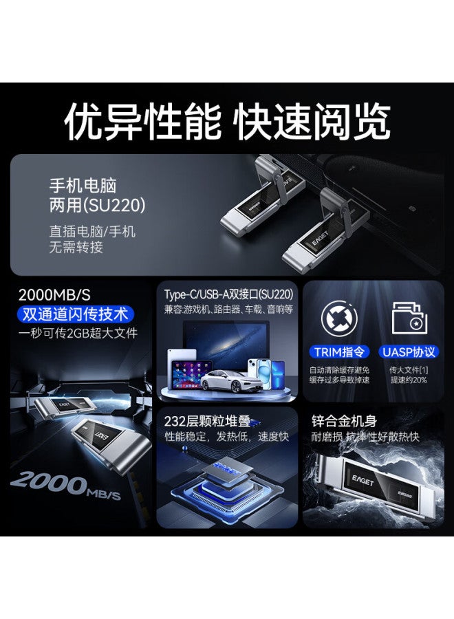 EAGET Eaget Su220 512Gb Dual-Interface Portable Ssd Flash Drive, 2000Mb/S, Usb3.2/Type-C, Large Capacity, Compatible With Phones And Computers, Office Usb Drive - Image 1