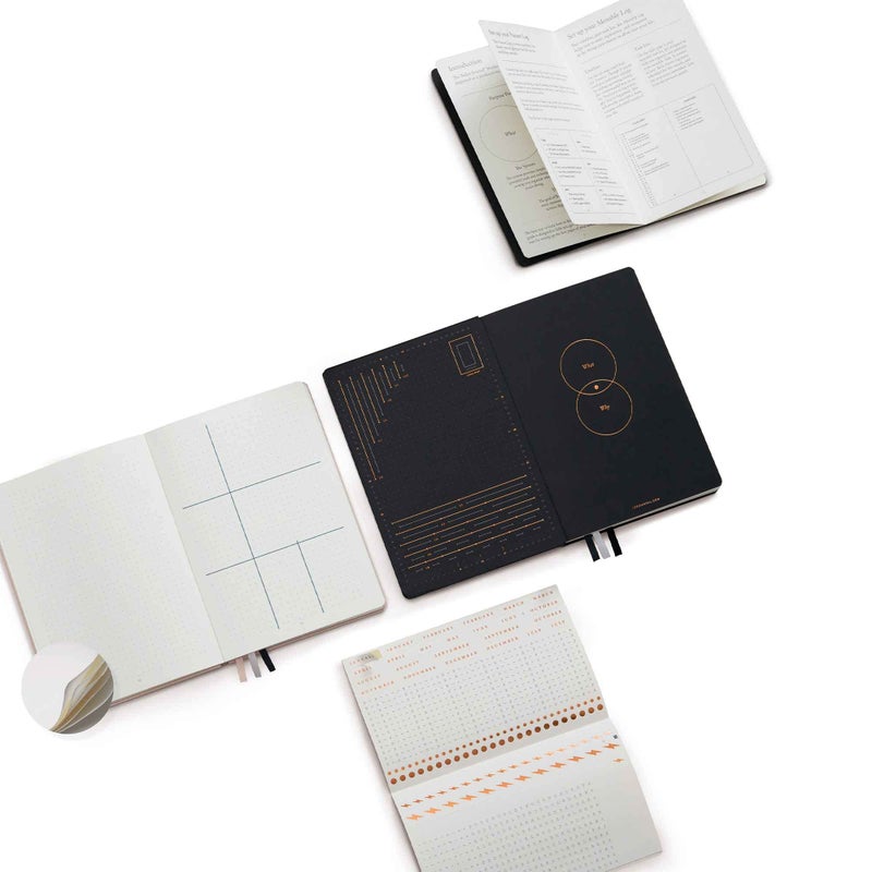 LEUCHTTURM1917 The Official Bullet Journal Edition 2 - Notebook Built for BuJo, Medium A5 204 Pages of 120gsm Paper, With Bujo Pocket Guide (Black) - Image 5