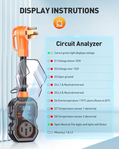 GEARGO RV Surge Protectors 50 Amp with Smart LED Display, 15000 Joules RV Circuit Analyzer Waterproof with High/Low Voltage Protection, RV Adapter Plug for Camper - Image 3