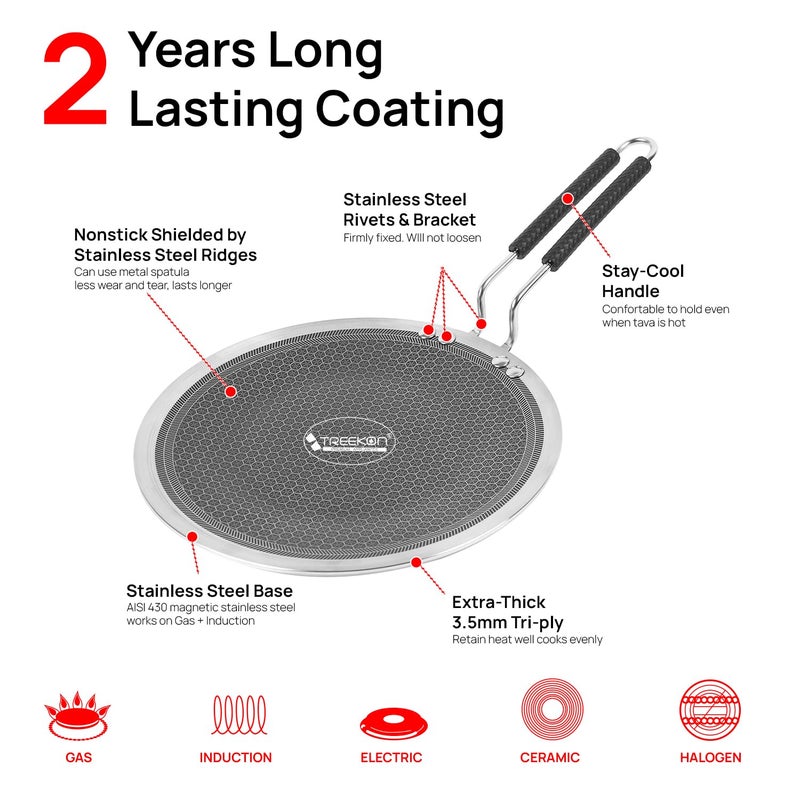 TREEKON TREEKON 3.5MM Thickness Heavy Guage Three Steel TRIPLY ROTI/CHAPATTI/CONCAVE TAWA 5 Layer Hexa Design Coated. (11 Inch / 28 Cm)  - Image 5