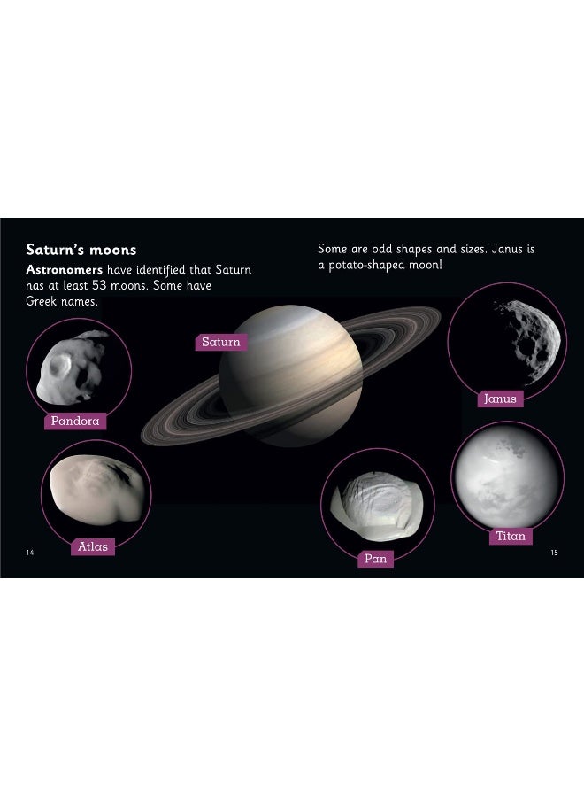 Saturn's Secrets: Phase 5 Set 2 - Image 4