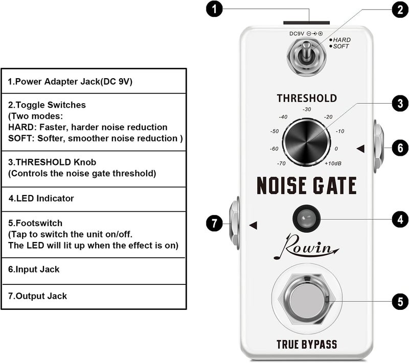 Rowin Guitar Noise Killer Noise Gate Suppressor Effect Pedal LEF-319 - Image 1