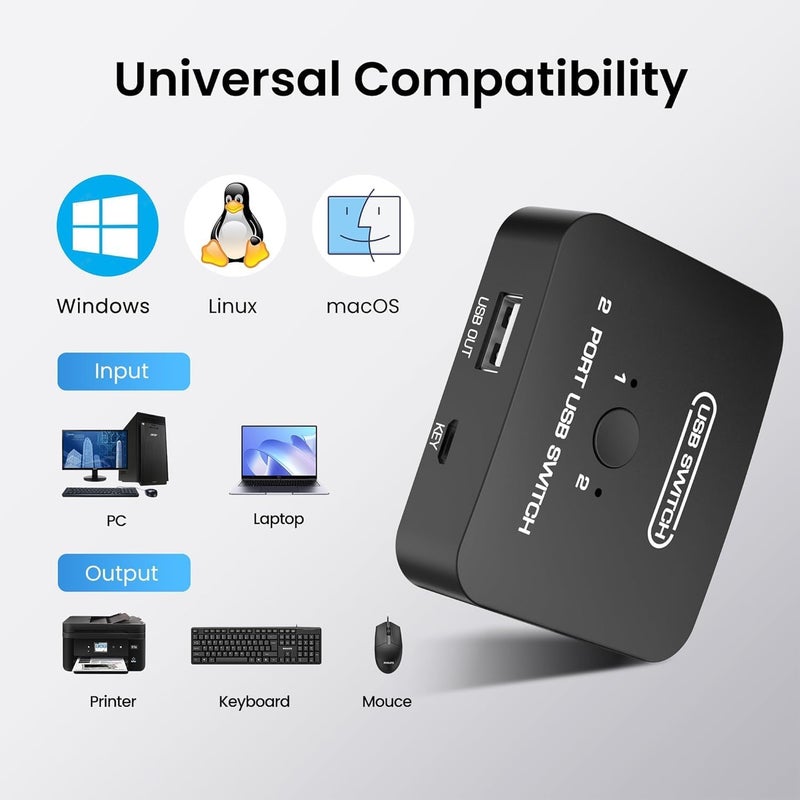 USB Printer Sharing Switch for 2 Computers - Includes 2 x 5ft/1.5M USB Printer Cables, No Driver Needed, USB KVM Switch with Wired Remote for Switching, Ideal for Sharing USB Devices Between Two PCs - Image 2