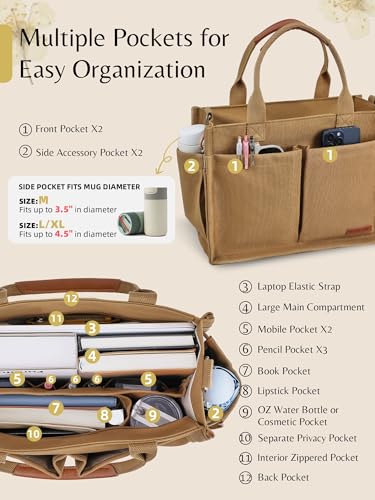 BESBESME Canvas Tote Bag for Women with Zipper, Compartments & Luggage Sleeve, Work and College Crossbody Bag, Adjustable Strap, Laptop Purse for Teacher, Nurse, Travel, Bible Study, Khaki M - Image 4