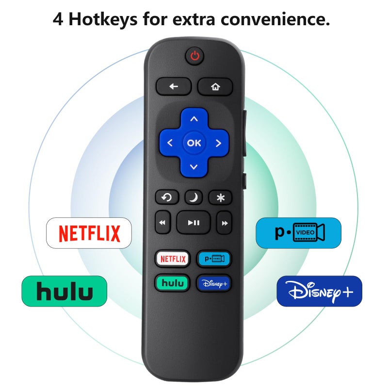 LOUTOC Replacement Remote Control Only for All Roku TV, Compatible for TCL Roku/Hisense Roku/Onn Roku Series Smart TVs (Not for Roku Stick and Box) - Image 5
